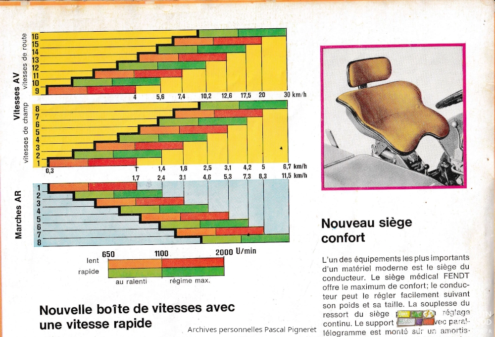 page catalogue photo du siège rembourré et muni d'un dossier réglable, gamme des vitesses 300 mètres à 30 kilomètres